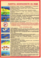 Опасность на водоёмах Опасность на водоёмах.