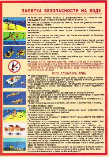 Опасность на водоёмах Опасность на водоёмах.